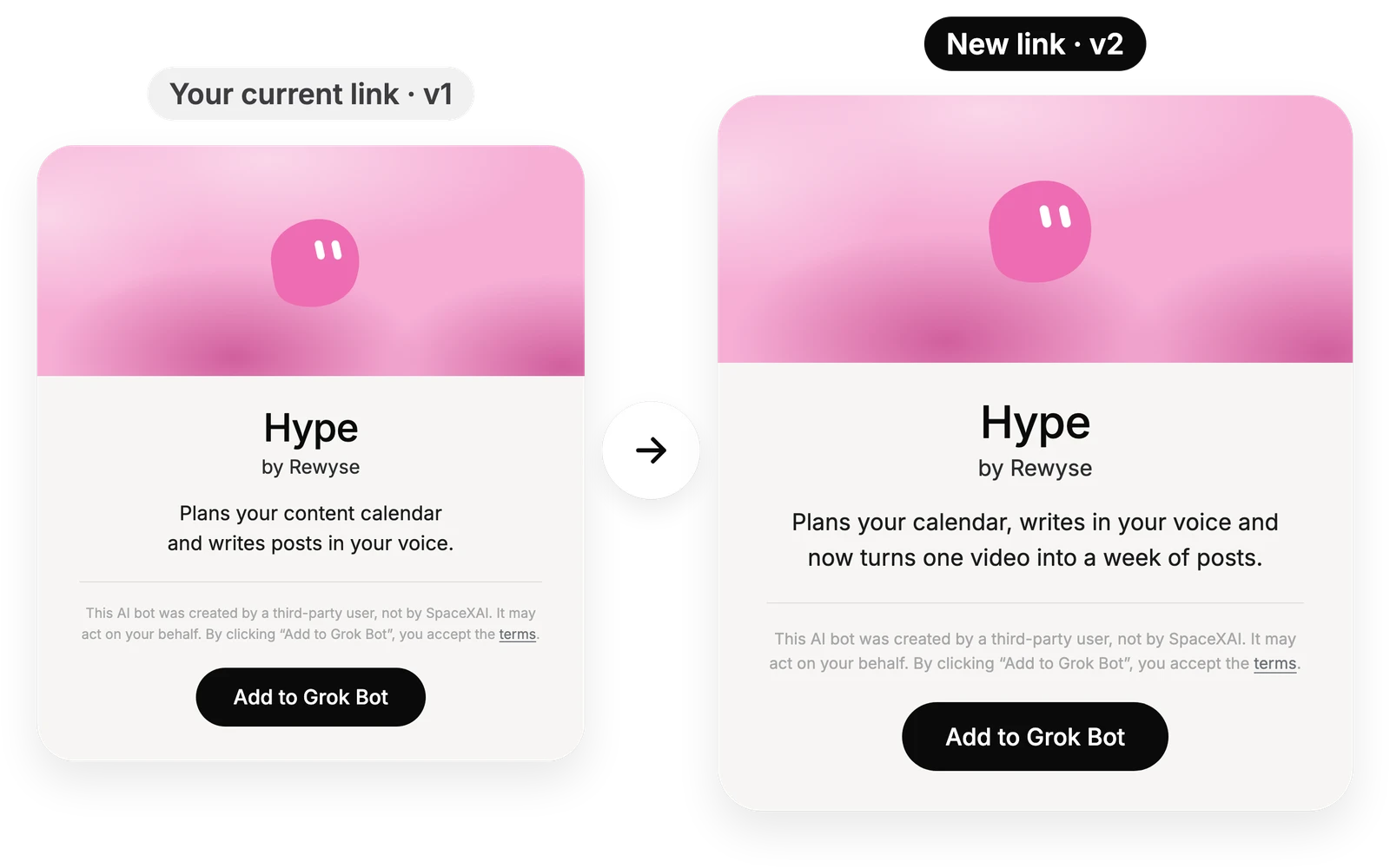 Lifetime Free Updates: your current Hype link (v1) next to the improved Hype link (v2)